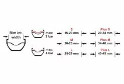 Fondo De Llanta Effetto Mariposa Tubeless Plus (8 M) -Mantenimiento Ventas 2022 13291465df3797889a213.42116854