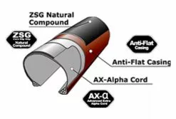 Cubierta Tubeless Ready Panaracer Gravel King 27.5'' Plegable -Mantenimiento Ventas 2022 15743385eaae37da0fa98.79444121