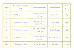Espuma Antipinchazos Huck NorrisNegra (1 Unidad) -Mantenimiento Ventas 2022 5a8566053b9cc